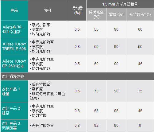 1452664705571770.jpg 未标题-1.jpg